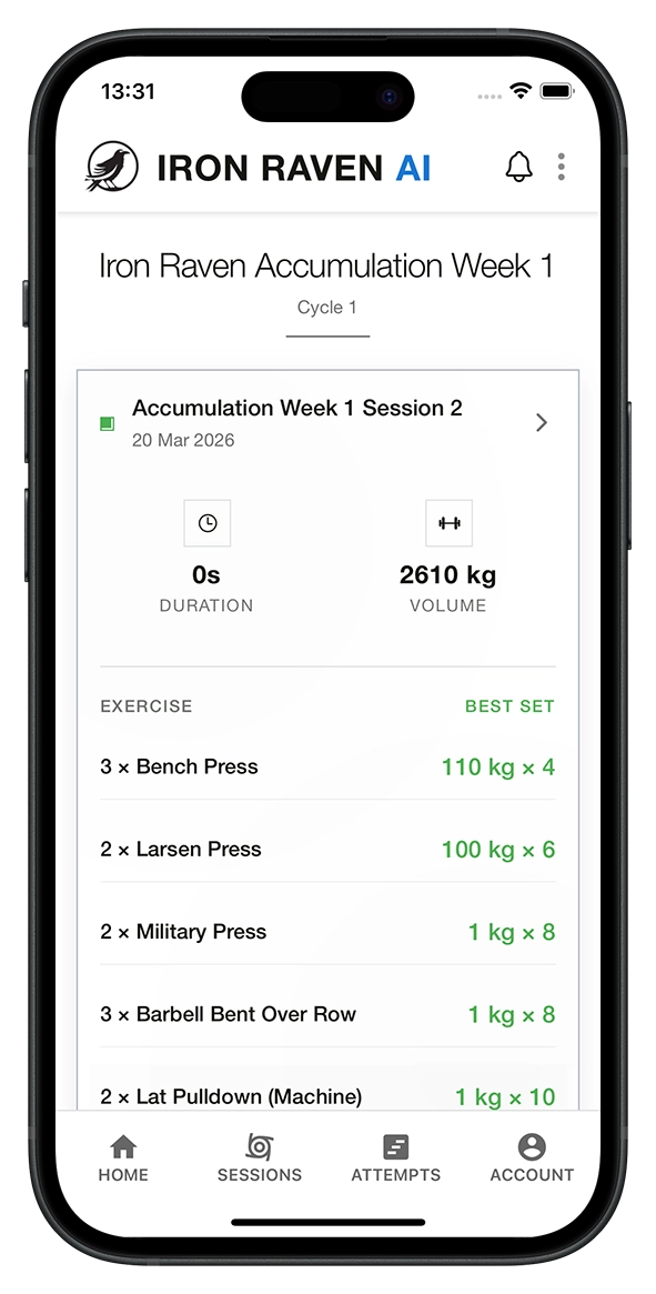 Session summary showing training volume and best set per exercise